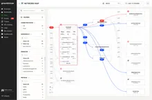 groundcover: monitorea tus apps en kubernetes con menor costo, basado en eBPF