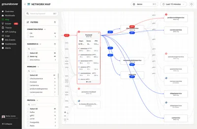 groundcover: monitorea tus apps en kubernetes con menor costo, basado en eBPF